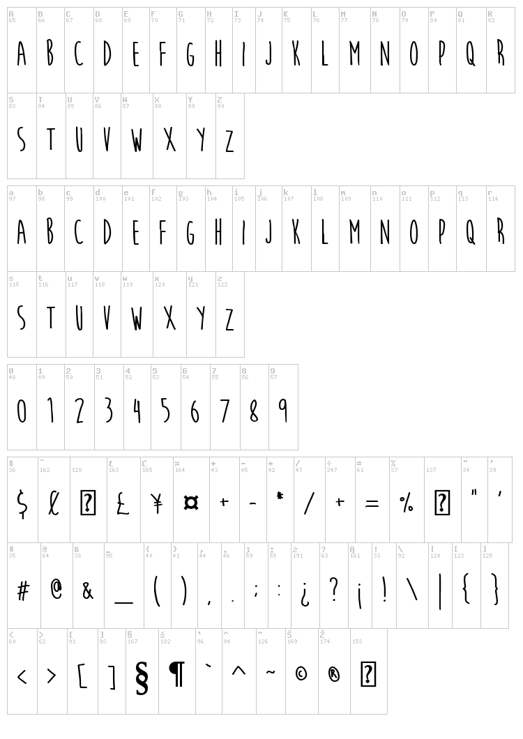 Moon Flower font map